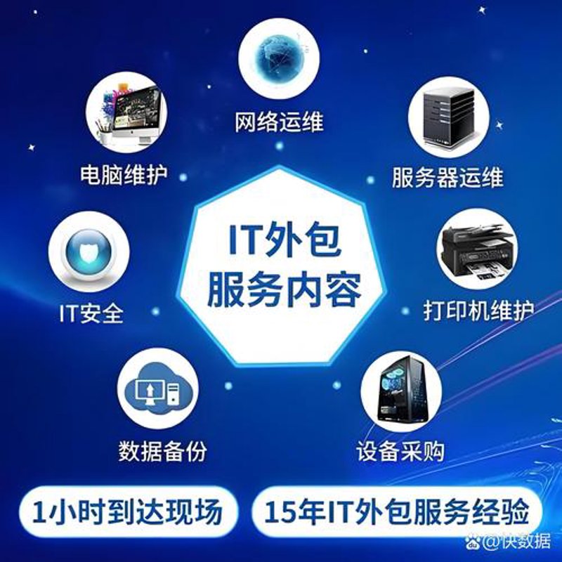 企业网站维护:构建数字时代坚实基石